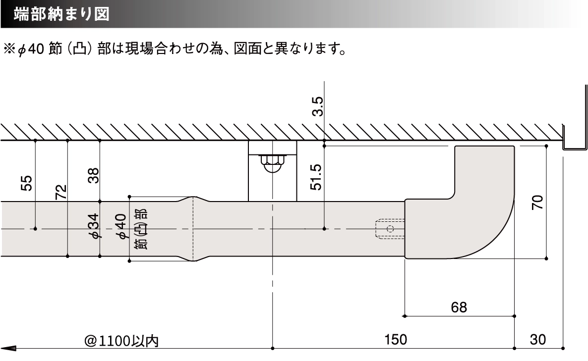 手摺り　ウェーブグリップ　端部納まり図