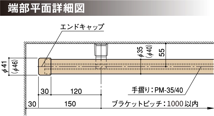手摺り　パームメイト　端部平面詳細図　エンドキャップ