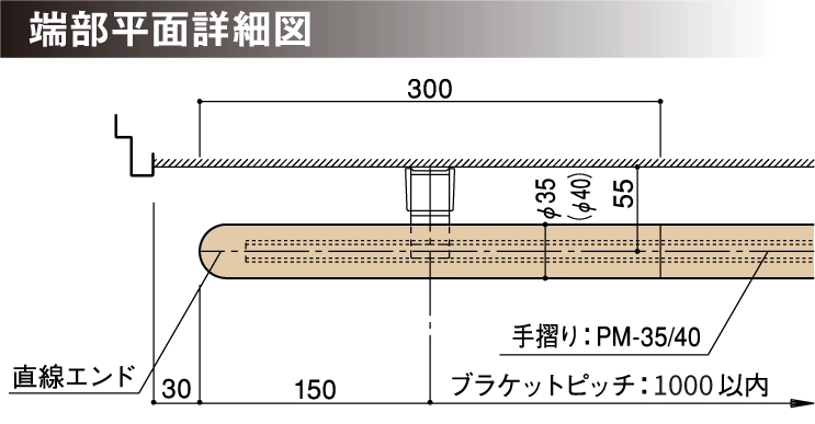手摺り　パームメイト　端部平面詳細図　直線エンド