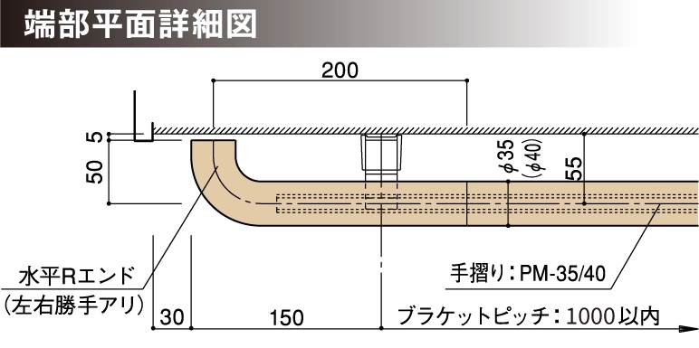 パームメイト　端部平面詳細図　水平Rエンド